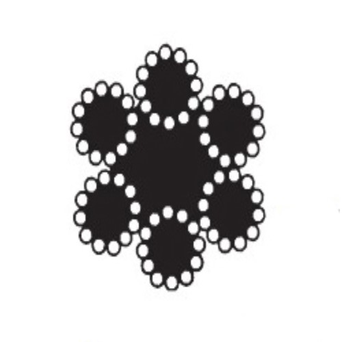 Kendir Özlü Çelik Halatlar