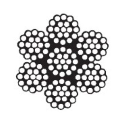 Paslanmaz Çelik Halatlar