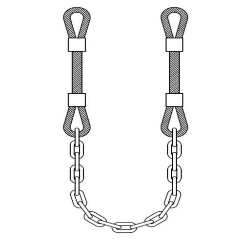 Chain Sling and Wire Rope Sling Combinations