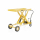 Manual Movable Scissor Lift Platforms